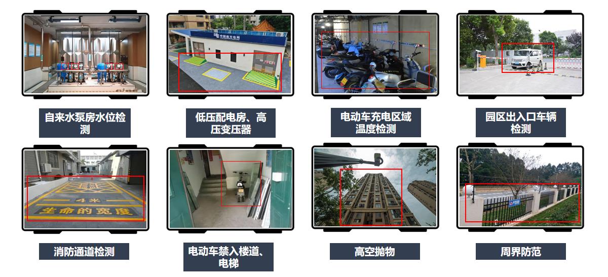 住宅区