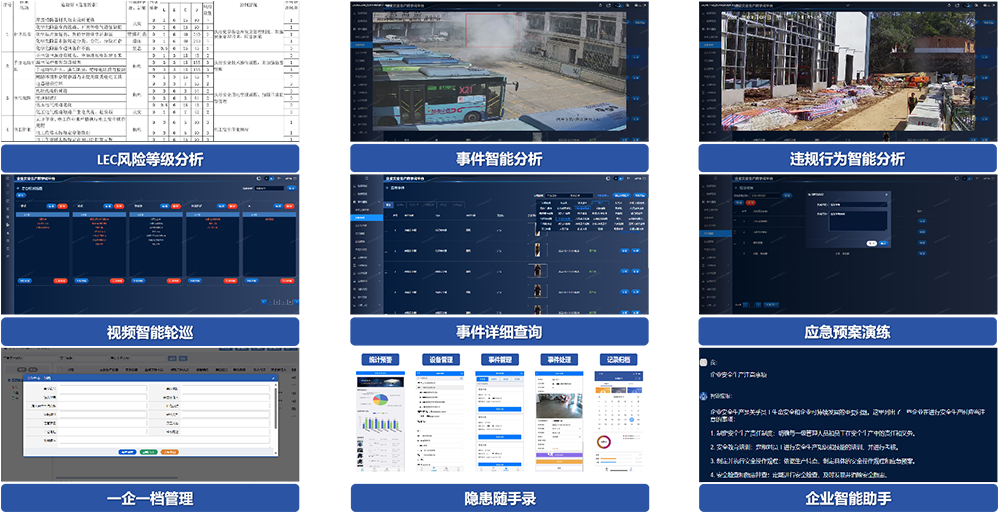 Digital Safety Production Supervision System -03