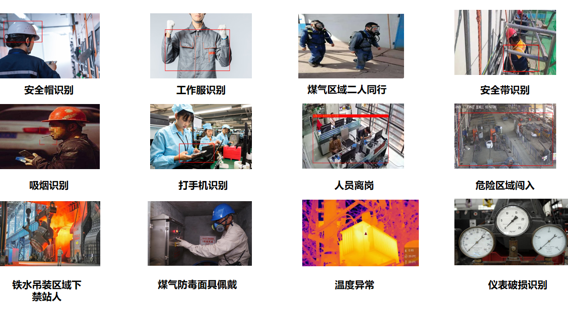 应用场景