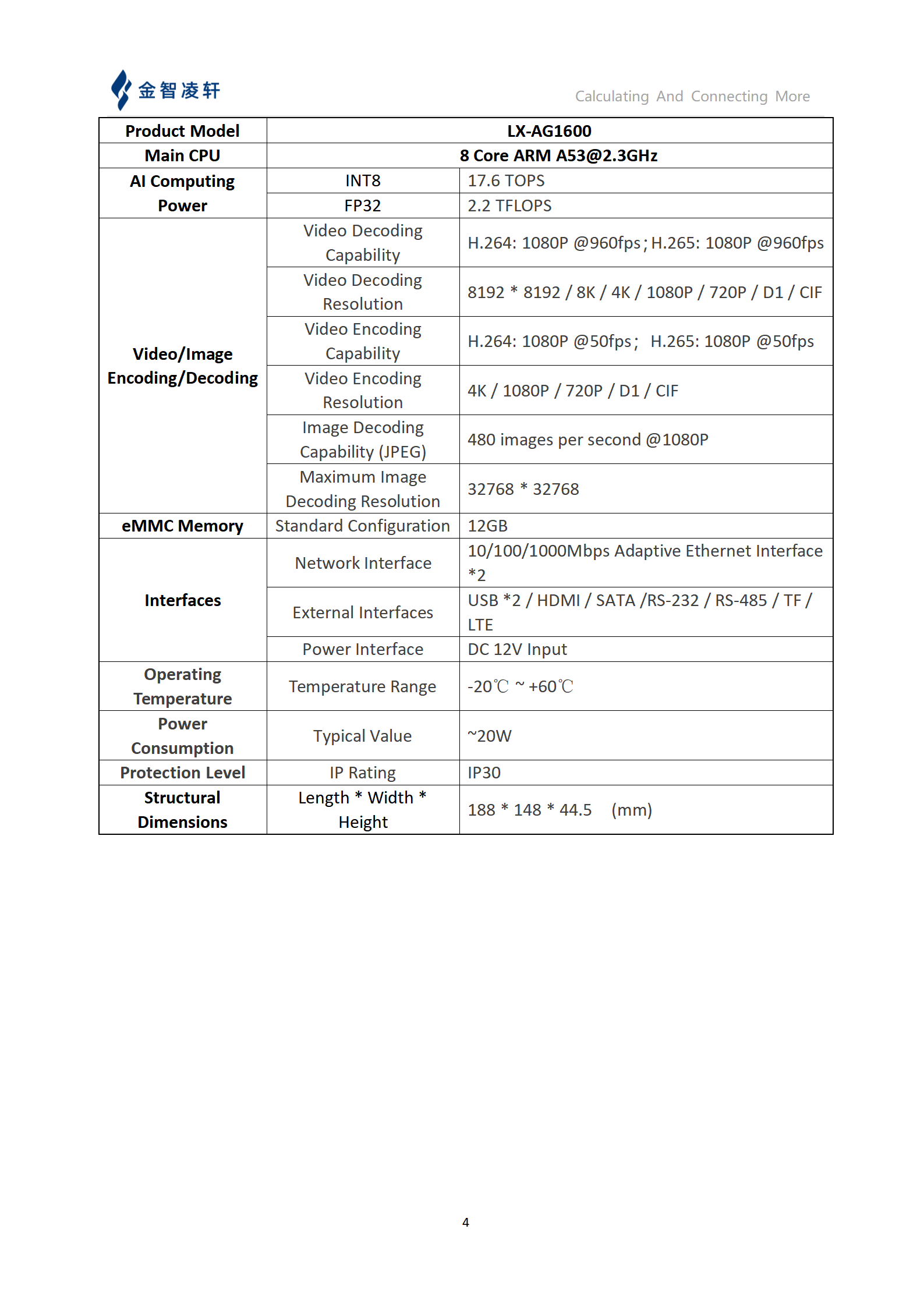 Edge Intelligent Gateway LX-AG1600 Product manual_04.png