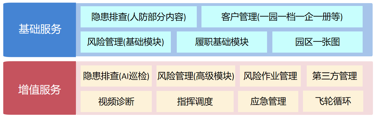 服务内容.png
